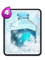 Elixir Cost