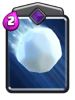 Elixir Points Stats Royale - Clash Royale Statistics, Decks & Player Profiles